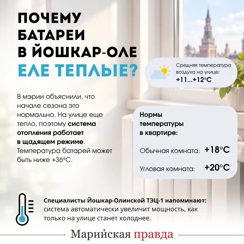 ❓ Специалисты рассказали, почему батареи жителей Йошкар-Олы «не греют»