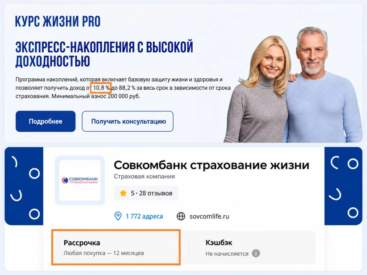 Выгодно ли оплатить годовой полис НСЖ заёмными деньгами Халвы с рассрочкой на 12 месяцев?