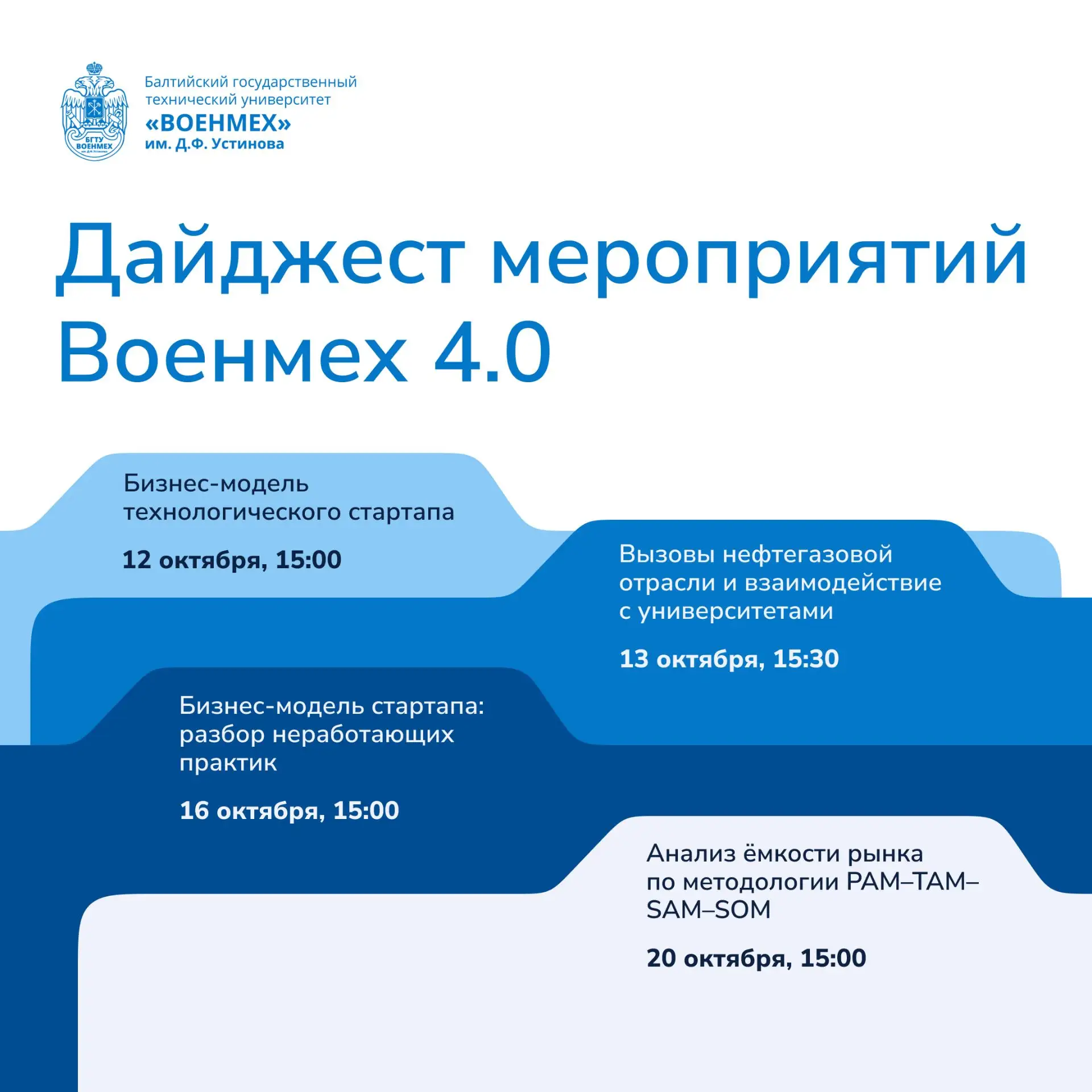 🚀 Военмех.Старт 4.0: дайджест мероприятий