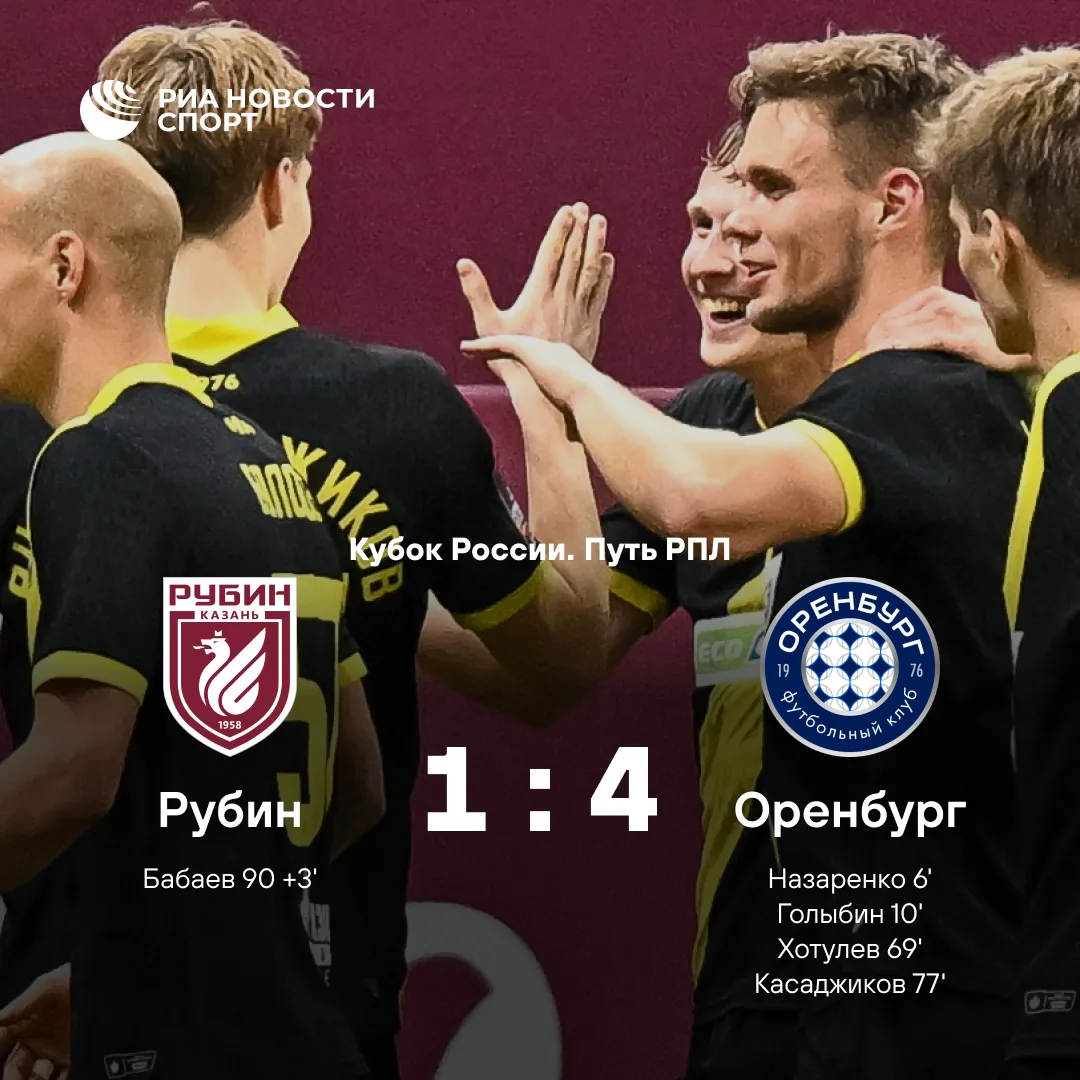 ⚽️🔥 «Оренбург» разгромил «Рубин» в матче Кубка России со счетом 4:1
