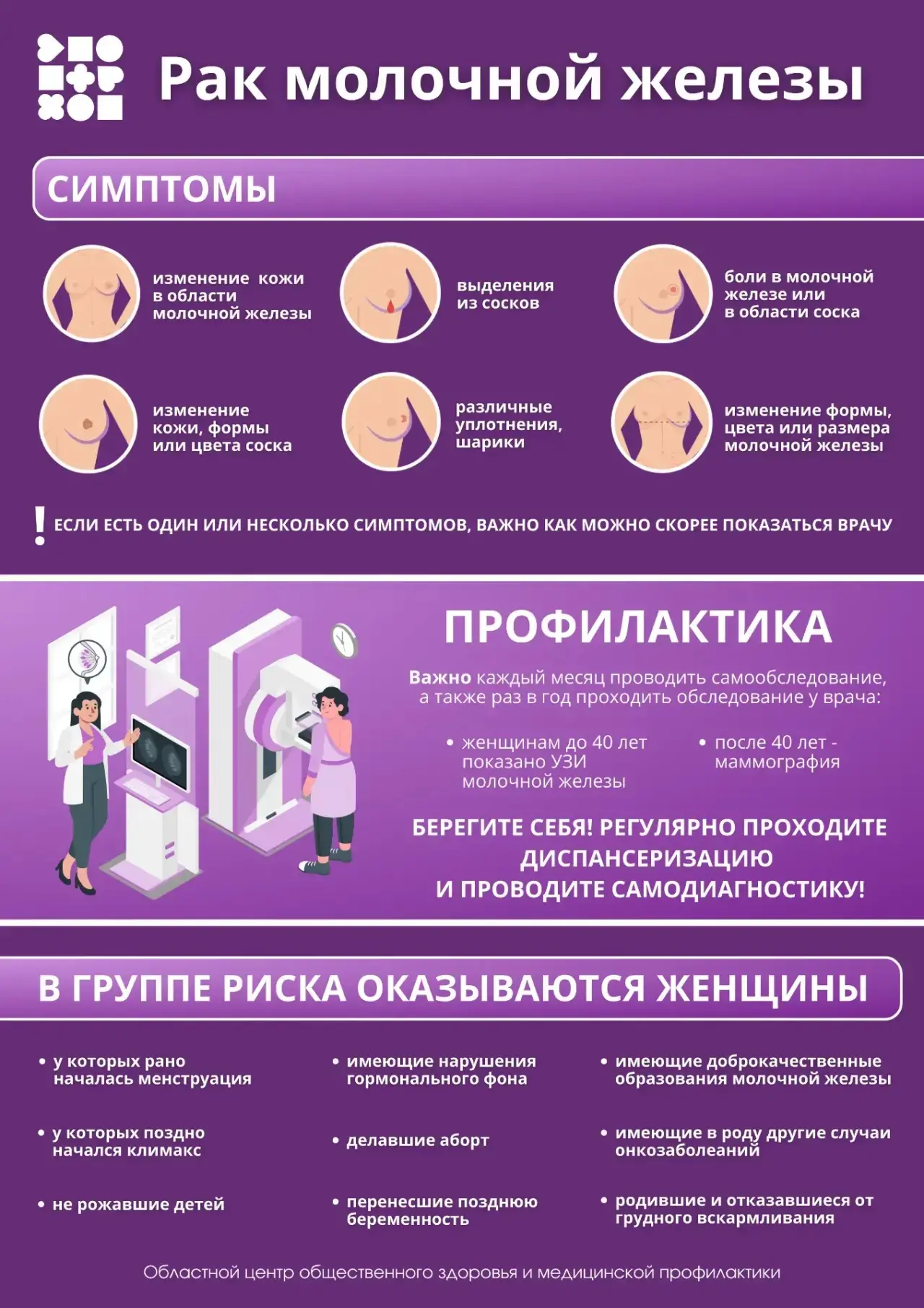 С 12 по 18 октября в нашей стране проходит Неделя борьбы с раком молочной железы.