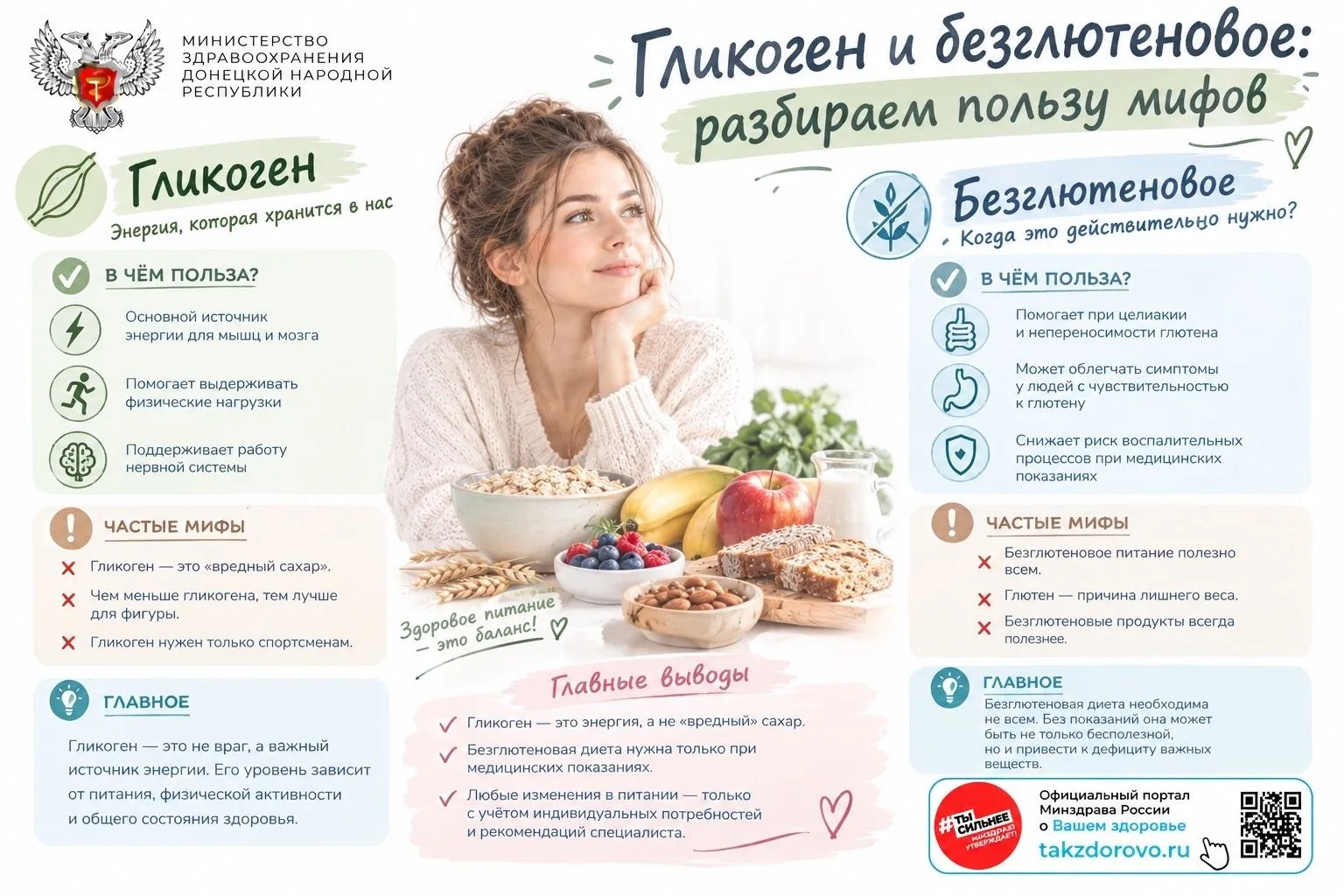Гликоген и безглютеновое питание: польза и мифы