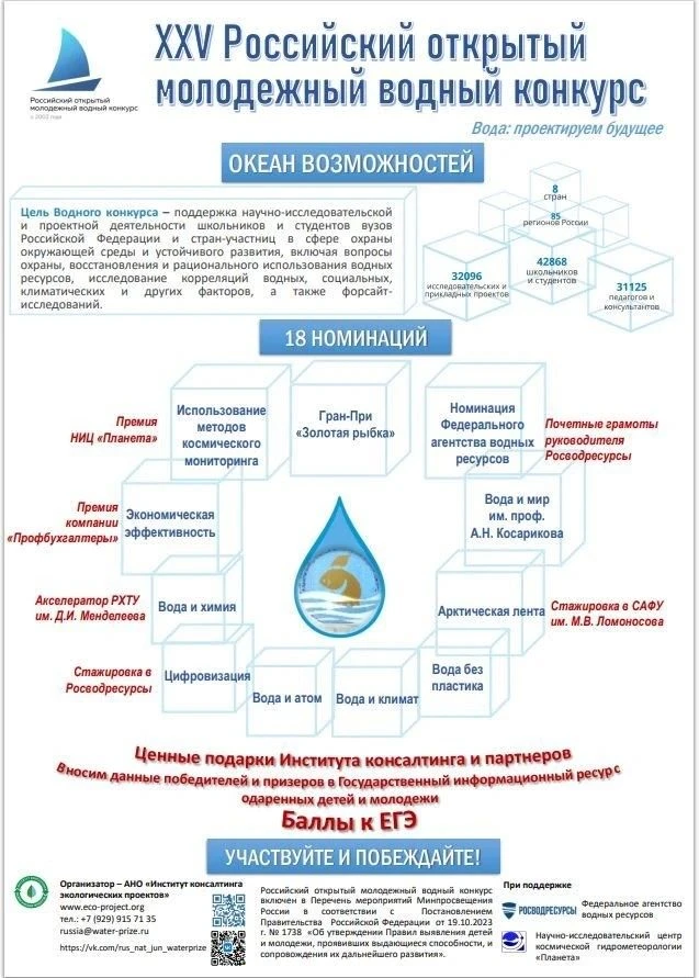 💦 Друзья, у нас отличные новости для всех юных исследователей и будущих экологов! Стар...