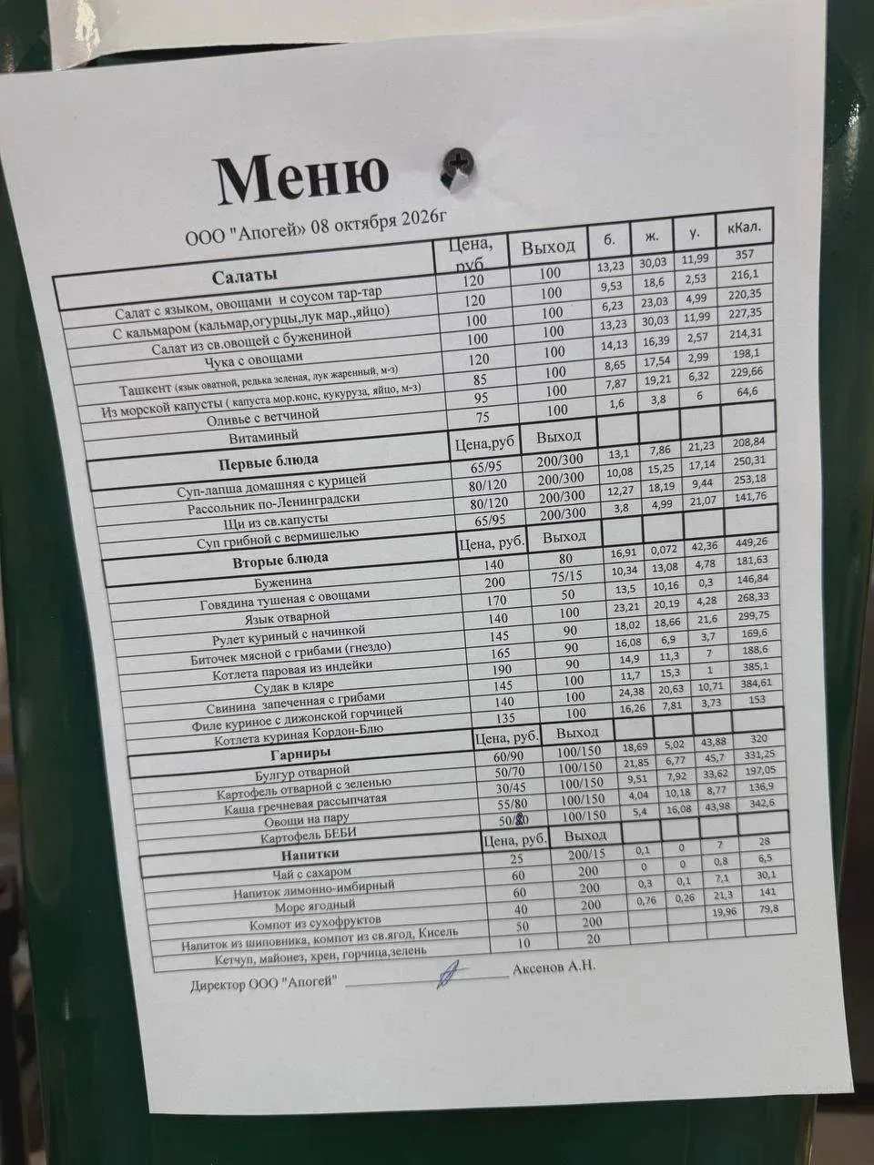 Меню столовой губернской думы