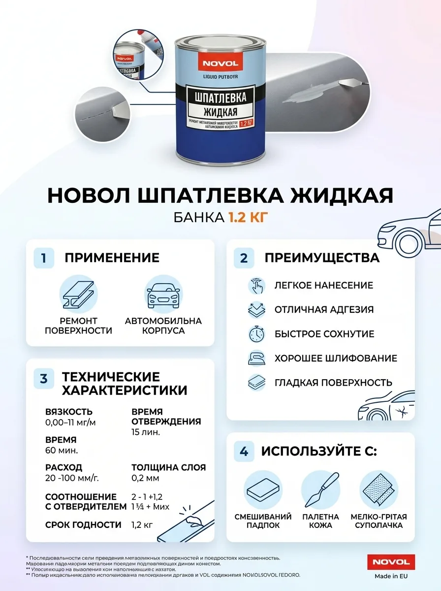 Novol Шпатлевка Жидкая банка 1.2 кг 1201