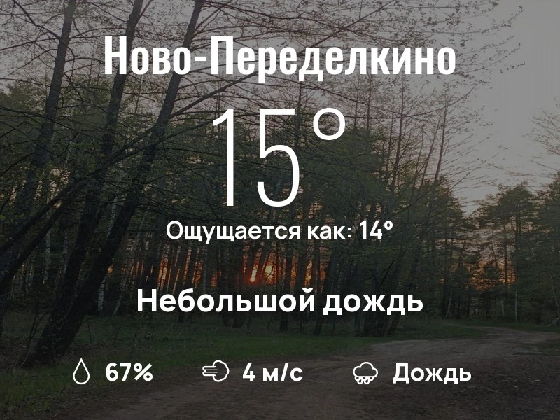 Что с погодой в Ново-Переделкино?