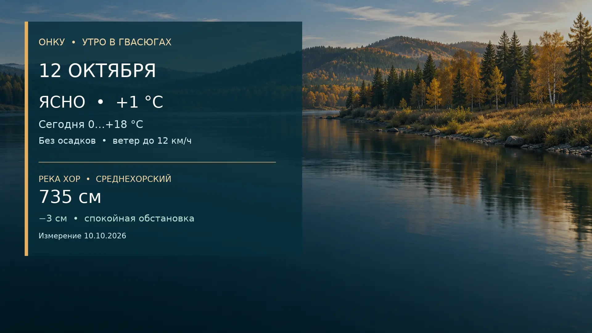 🌤 Погода и Хор — 12 октября