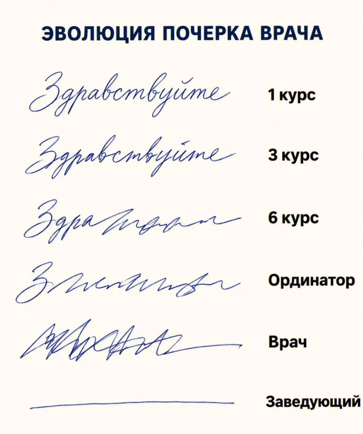 Спасибо за реакции — очень ценю!