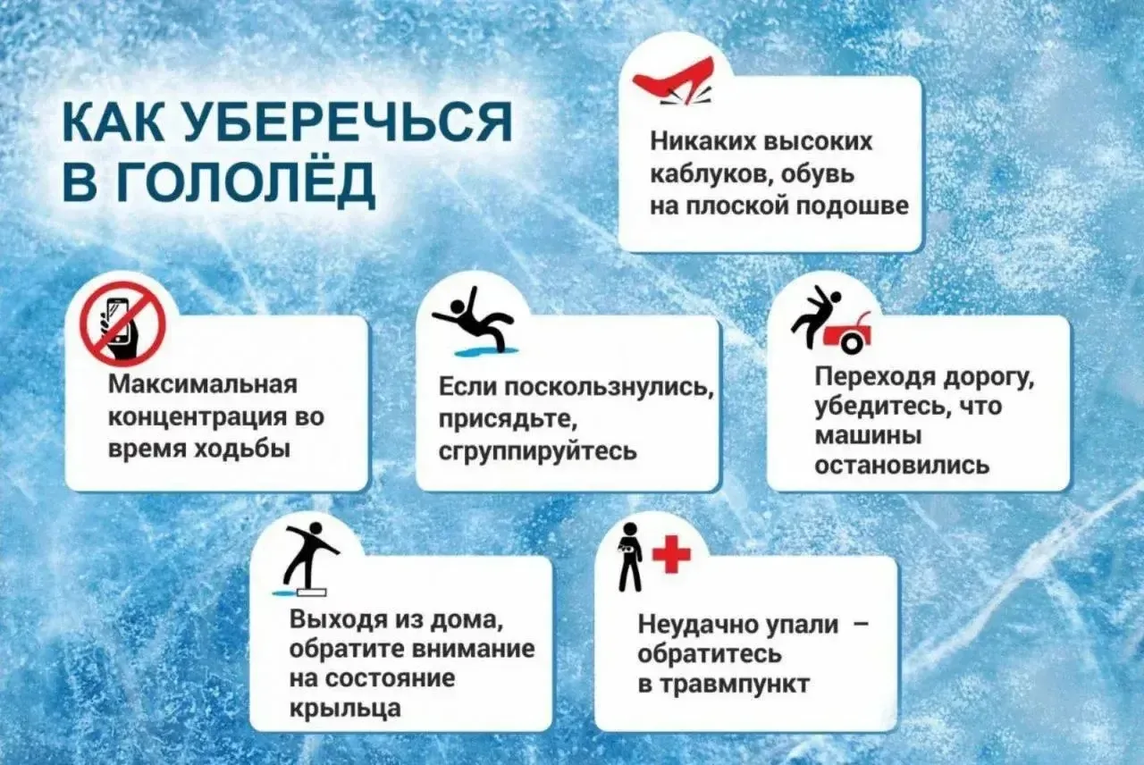 📣 Как уберечь себя