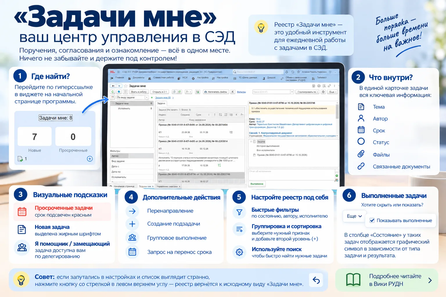 Уважаемые пользователи СЭД❗️👋