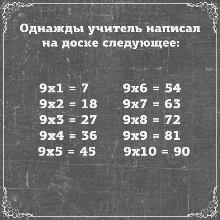 Когда урок подошел к концу, учитель обвел взглядом класс. Ученики хихикали, глядя на пе...