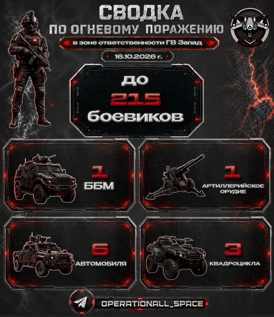 Сводка по огневому поражению в зоне ответственности ГВ «Запад» за 16.10.2026 г.