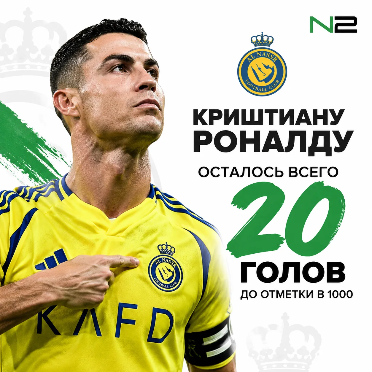 Криштиану Роналду осталось всего 20 голов до отметки в 1000 😎