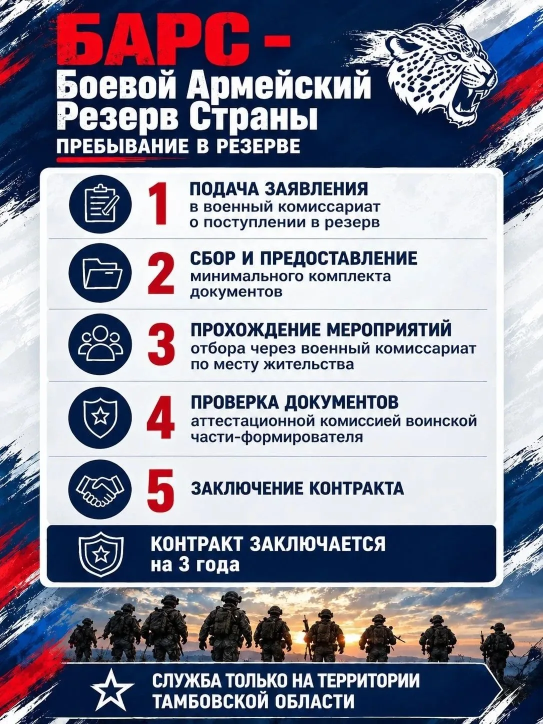 В Тамбовской области продолжается комплектование отряда резервистов БАРС «Тамбов» для з...