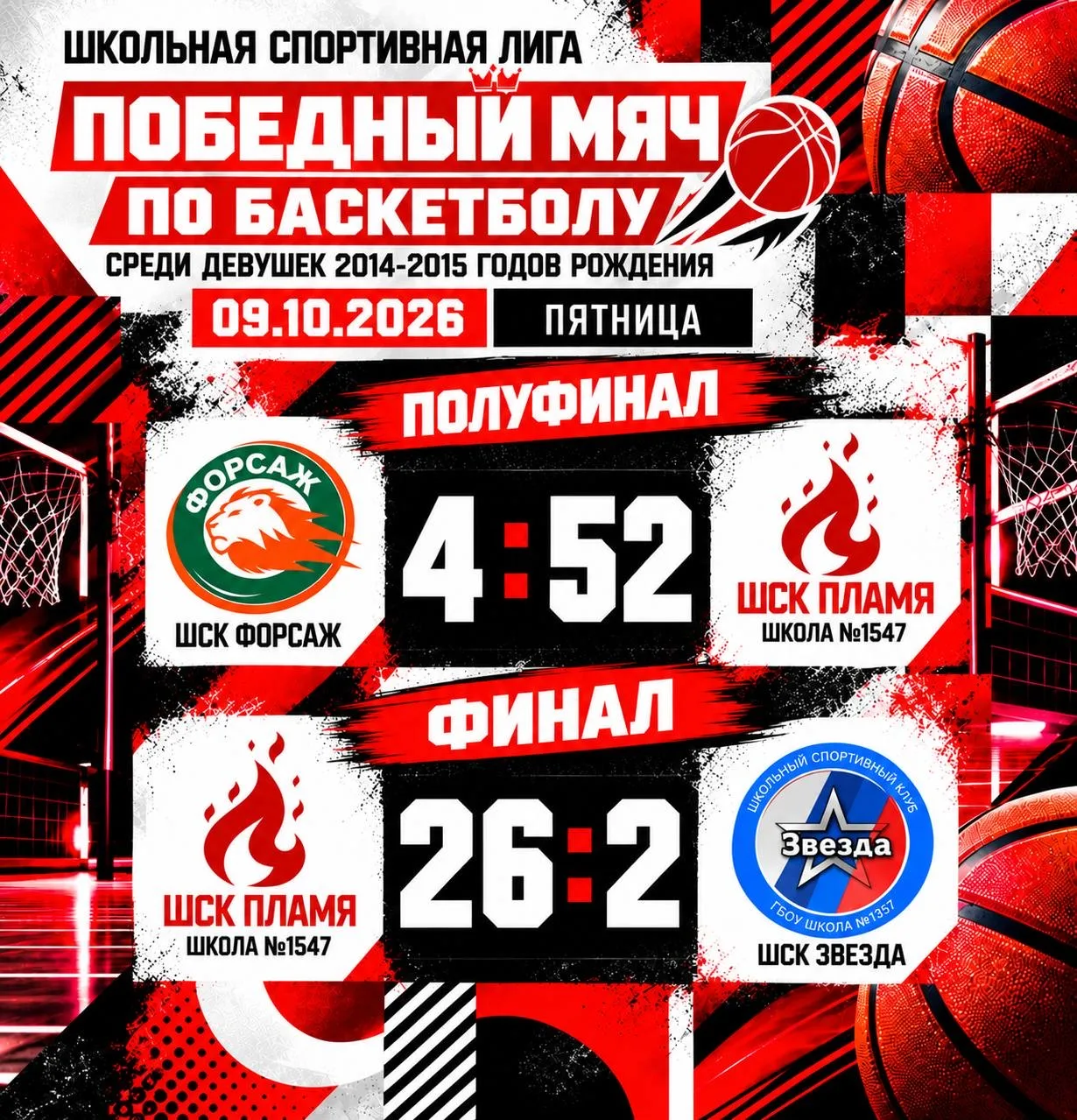 🏀🔥 «ПОБЕДНЫЙ МЯЧ» — ПЕРВОЕ МЕСТО ЗА НАМИ!