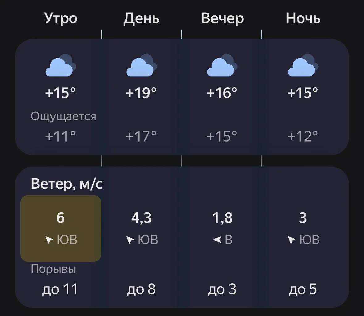 ⛅️ Доброе утро, Борисоглебск!
