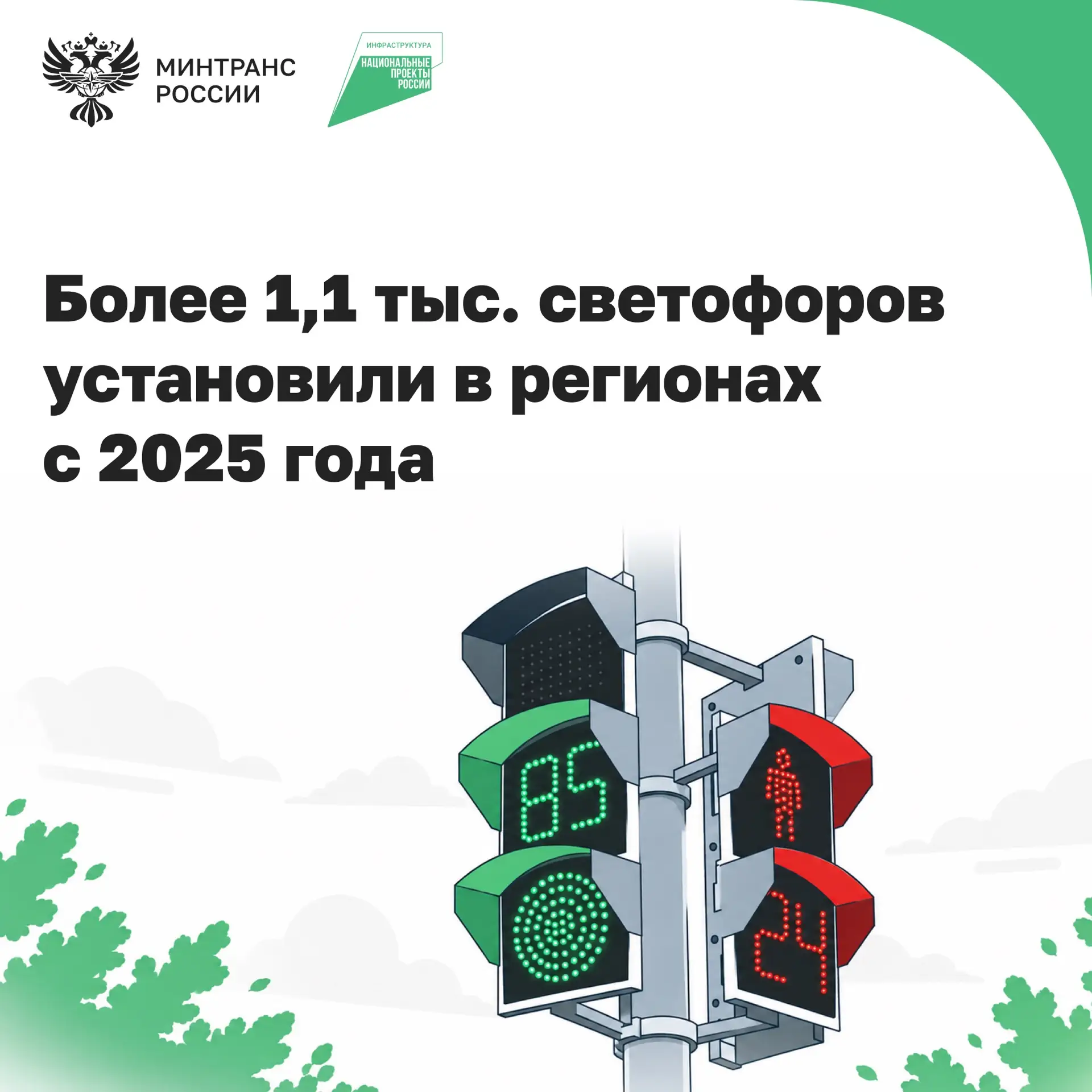 Более 1,1 тыс. светофоров установили в регионах с 2025 года