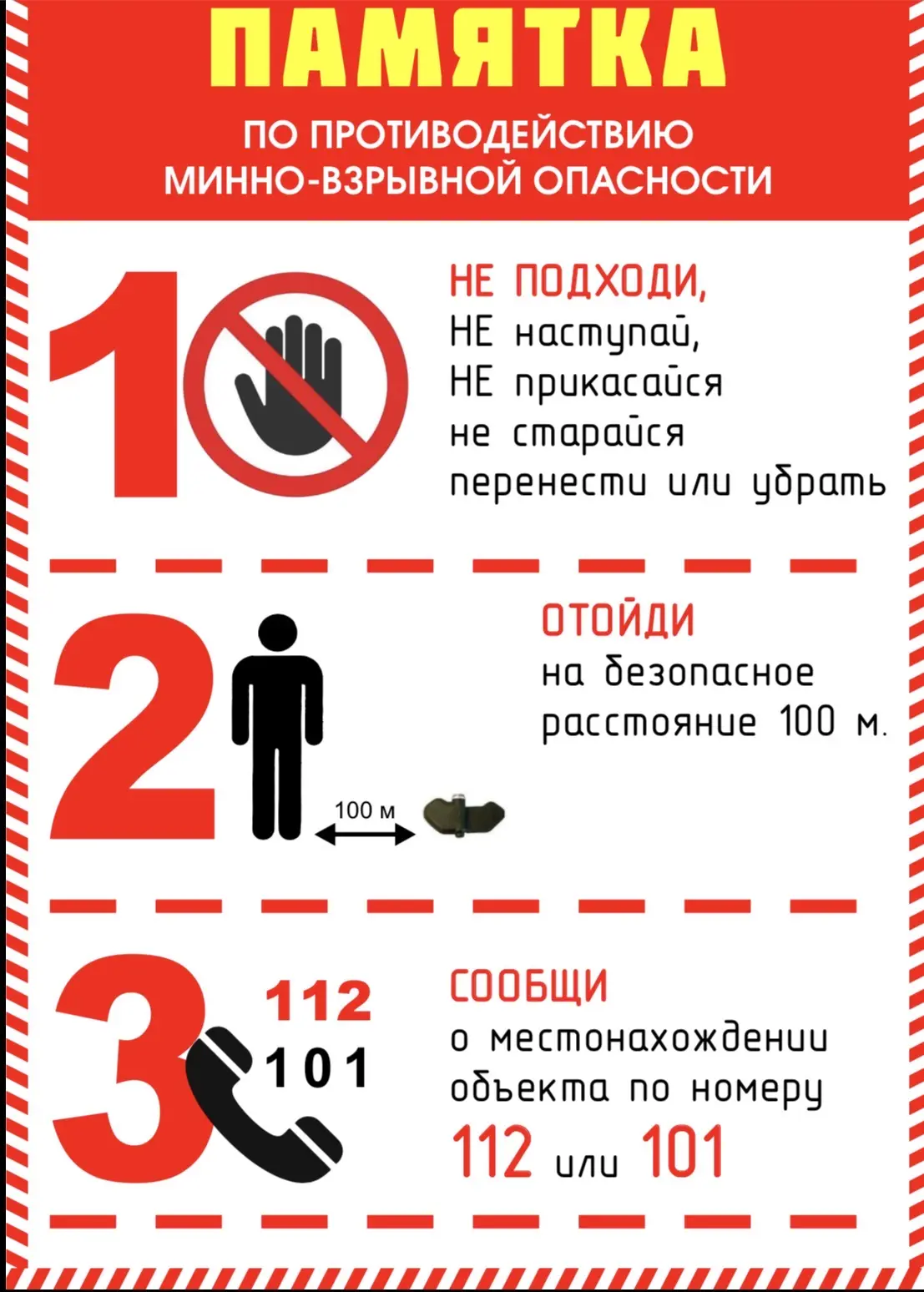 ❗️ Внимание! Новая угроза с неба: как не стать жертвой сброса с БПЛА❗️