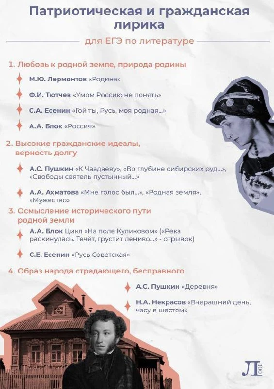 ГРАЖДАНСКАЯ И ПАТРИОТИЧЕСКАЯ ЛИРИКА ДЛЯ ЕГЭ