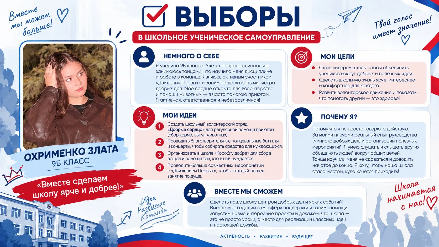 ✅Охрименко Зтала 9 Б класс