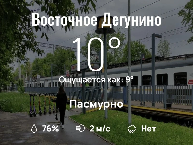 Что с погодой в Восточном Дегунино?