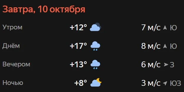 Прогноз погоды☀️
