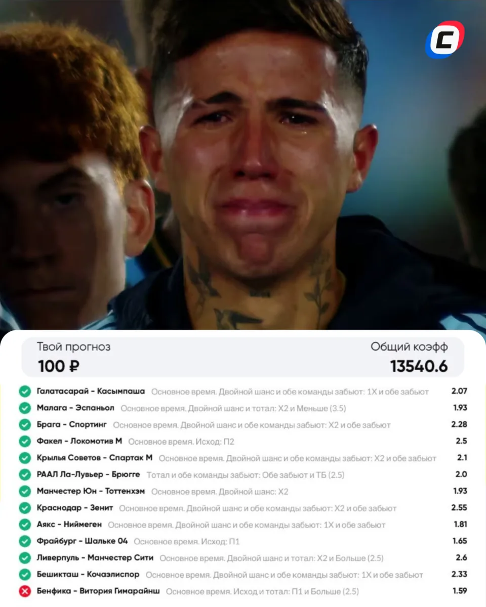 КЭФ 13 540.6 НЕ ЗАШЕЛ ИЗ-ЗА ОДНОГО ГОЛА 😱