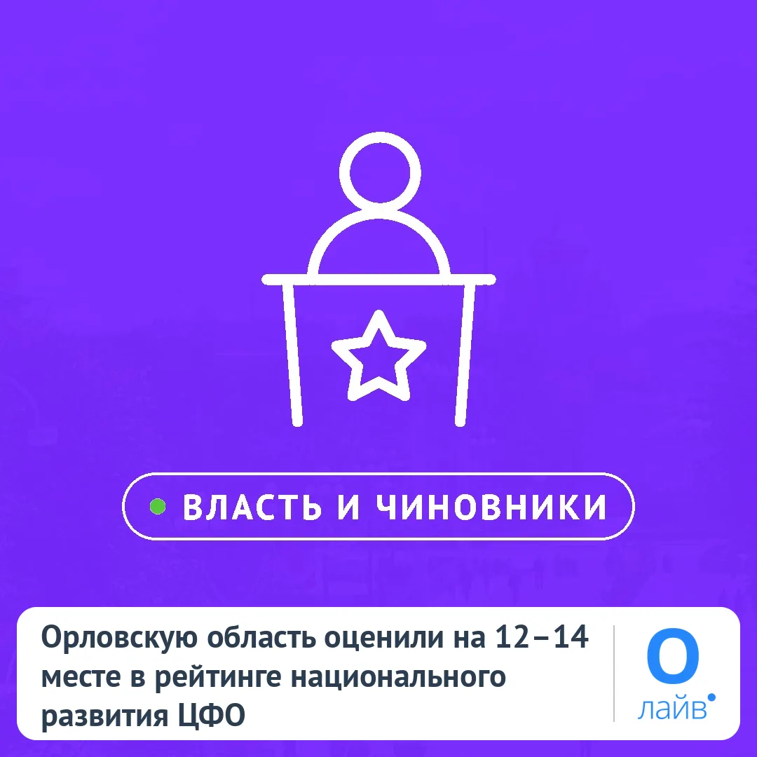 📊 Орловскую область оценили на 12–14 месте в рейтинге национального развития ЦФО