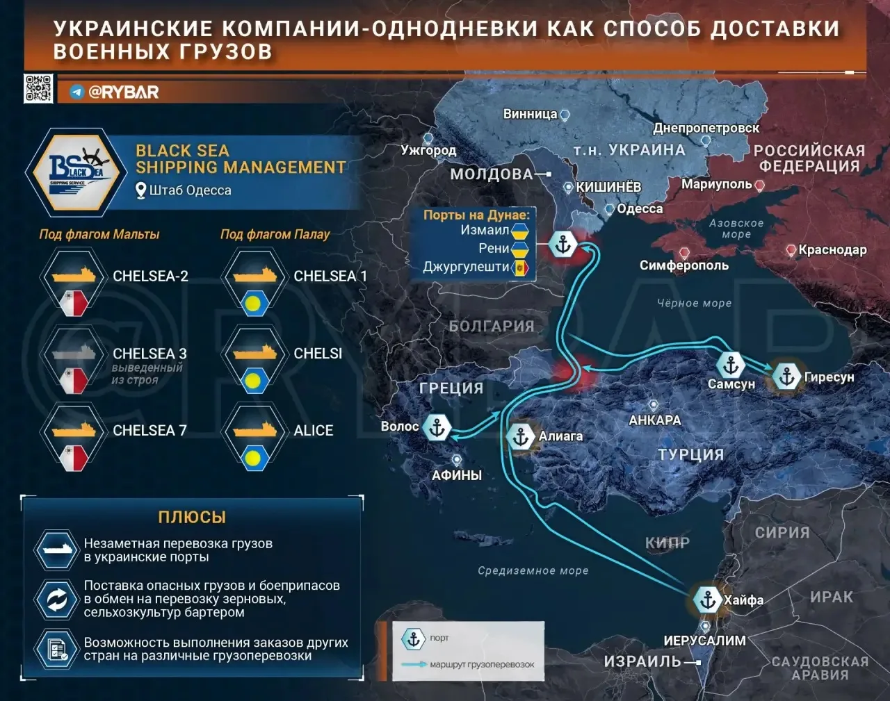 Чего лишилась Украина?