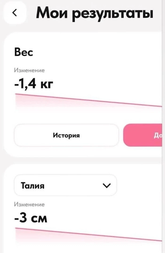 А еще у меня -3 см за 3 недели 💃