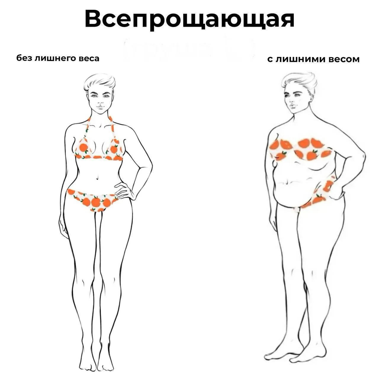 ЭТО ВЫ НА КАРТИНКЕ? 💔