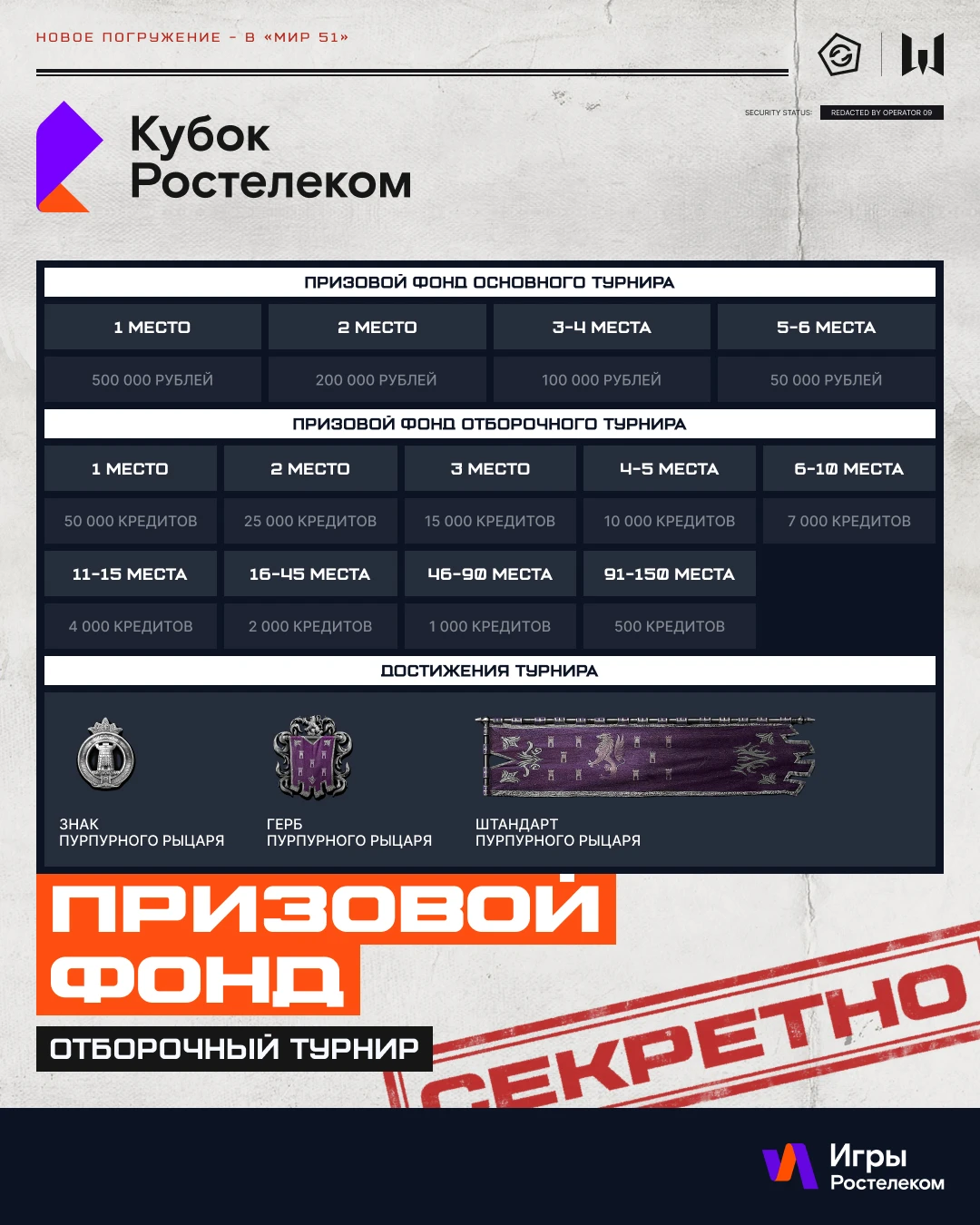❗ Последний шанс попасть в команду блогера и побороться за 1 000 000 ₽!