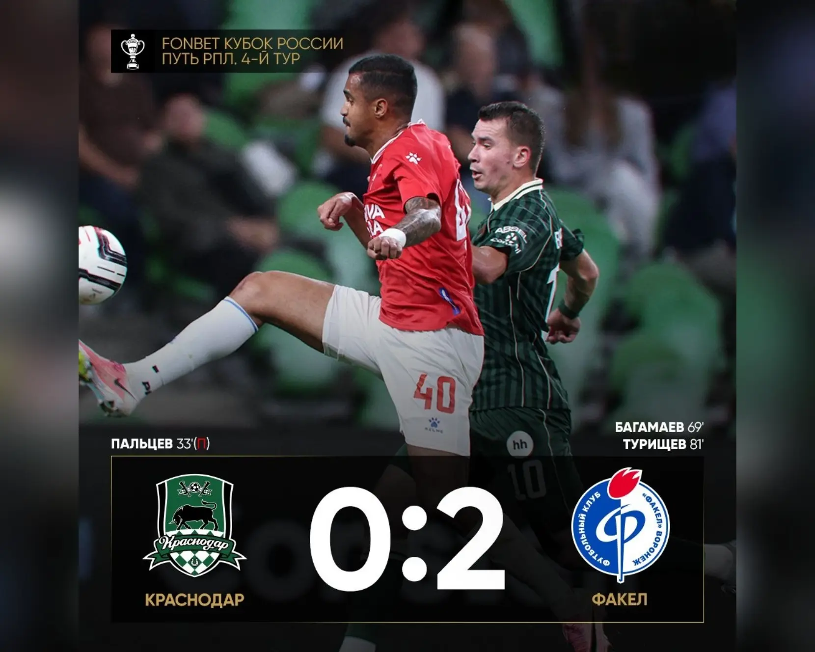 Второе поражение Краснодара подряд ,хоть и в разных турнирах ..
