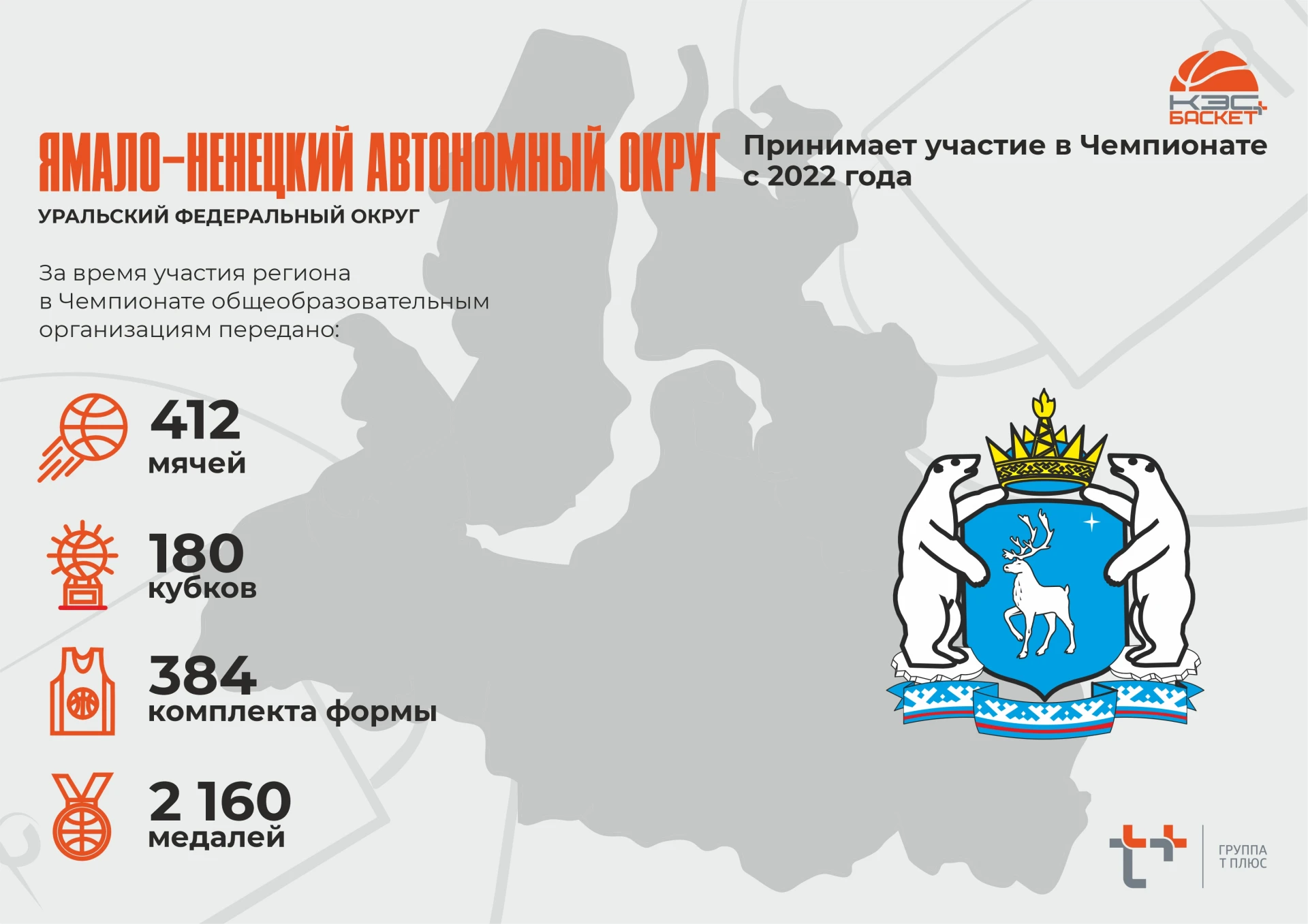 ✅ Ямало-Ненецкий автономный округ