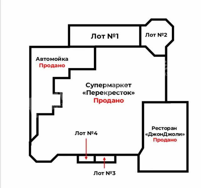 ⚡️ Продажа готового арендного бизнеса с арендаторами: Пищевое производство, Бильярдный ...