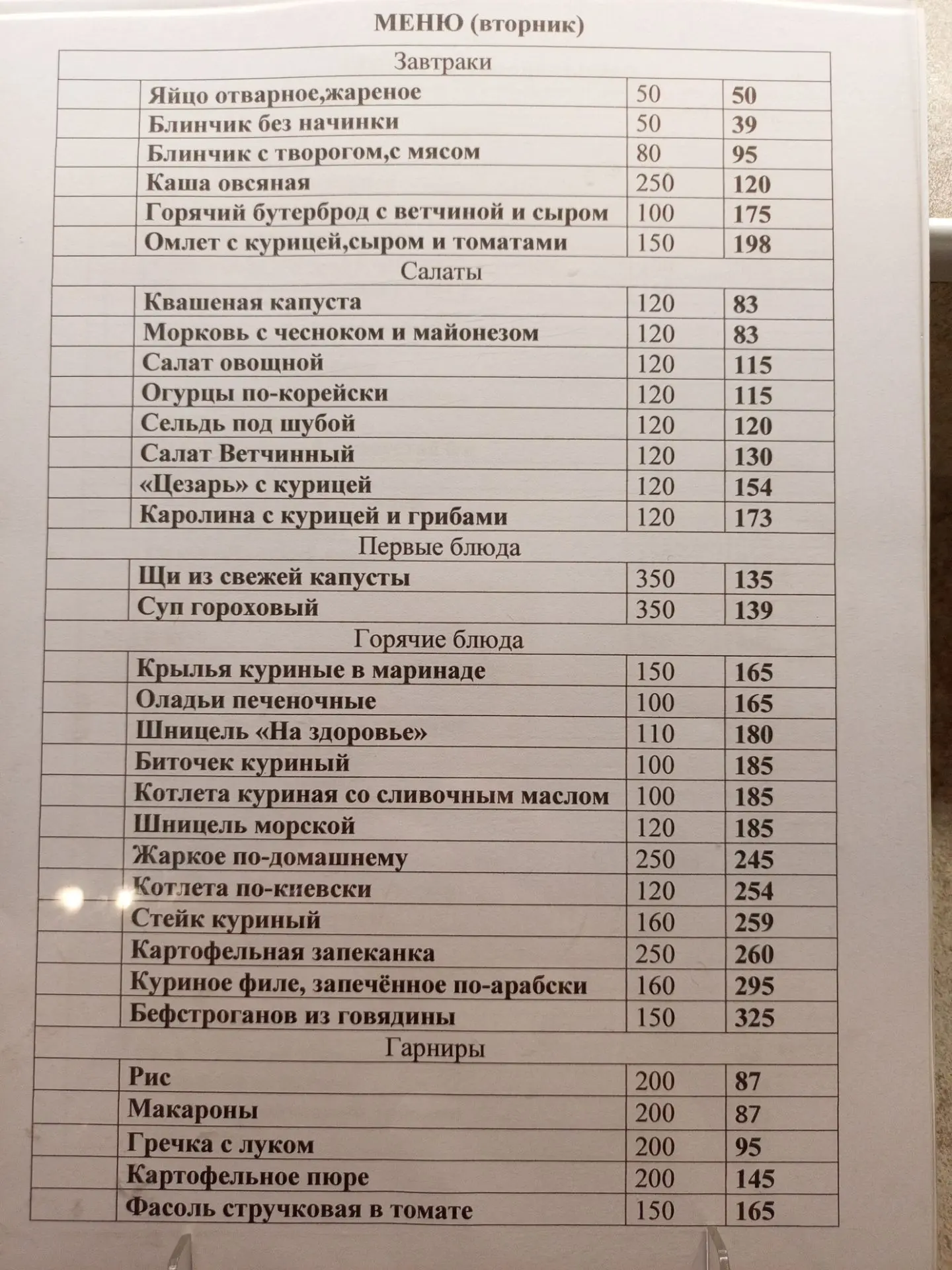 Добрый день, меню на сегодня! Ждем всех в гости!