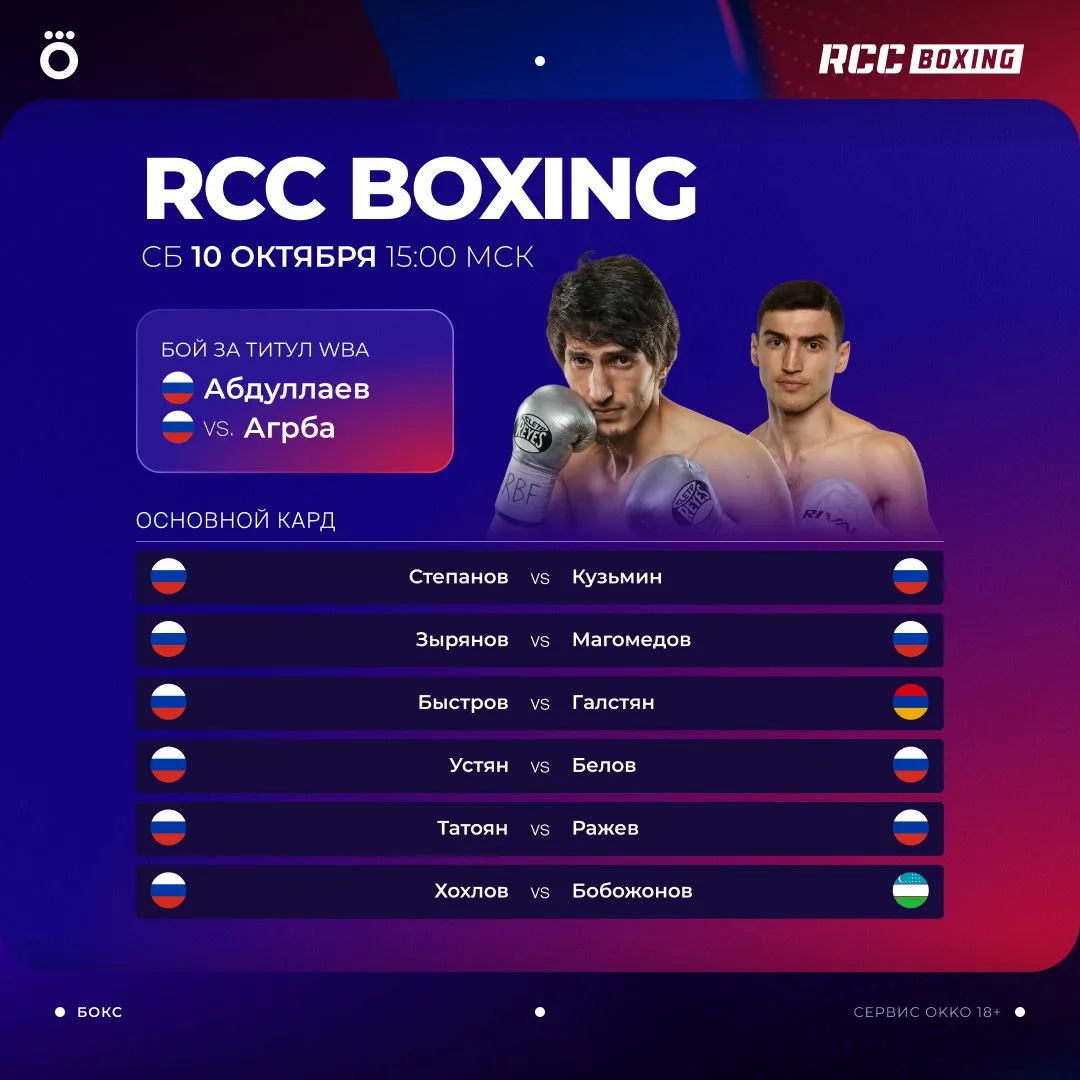 🥊 День большого бокса в Okko!