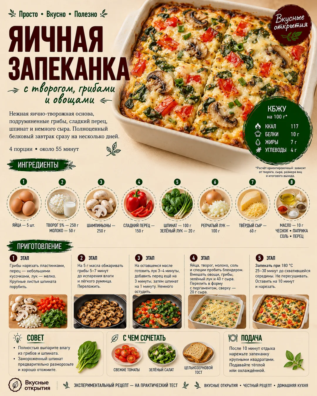 Запеканка из яиц, творога, грибов и овощей