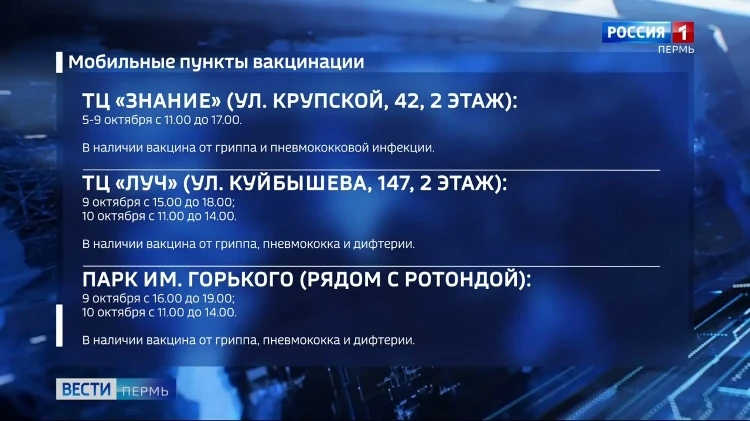 В пятницу и субботу в Перми будут работать два мобильных пункта вакцинации
