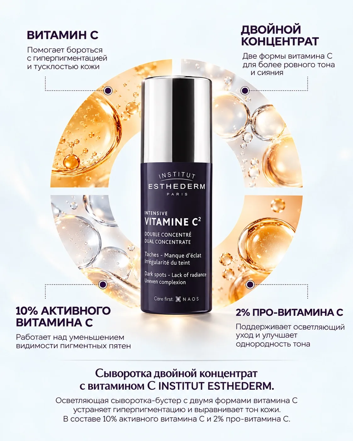 🍊 Витамин С - сияние, ровный тон и здоровый вид кожи! ✨