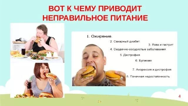 Неправильное питание серьёзно подрывает здоровье, и его влияние может быть очень разным...