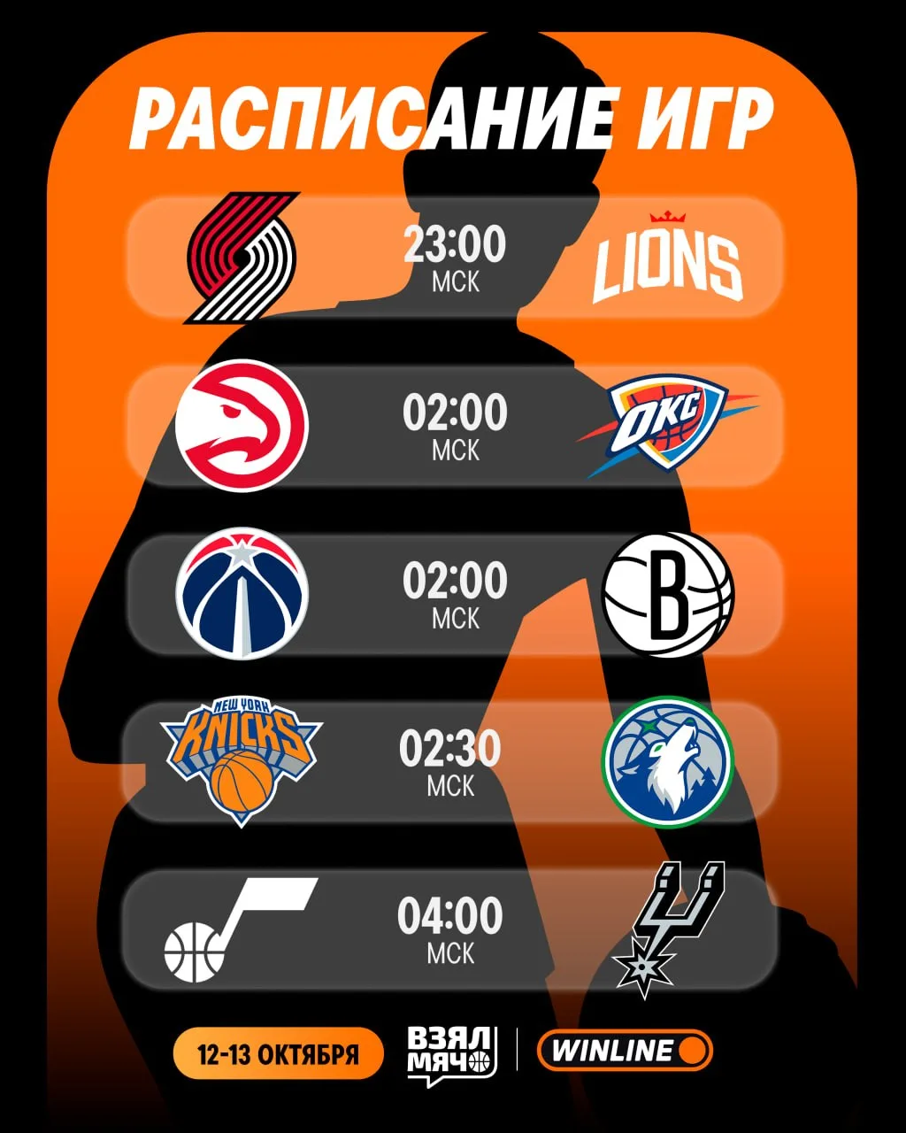 📺 Расписание игровой ночи НБА