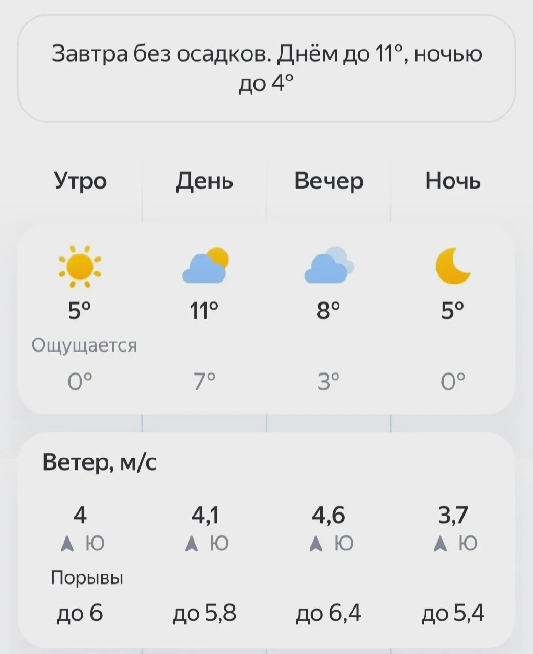 16 октября — погода в Великом Новгороде