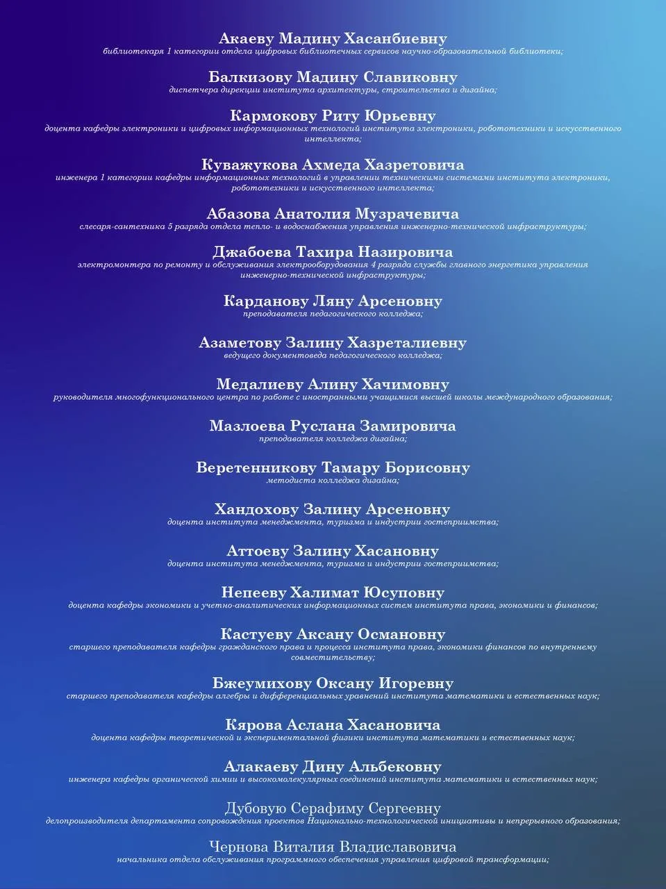 ⚡️Приказом исполняющего обязанности ректора КБГУ Юрия Альтудова за добросовестный труд ...
