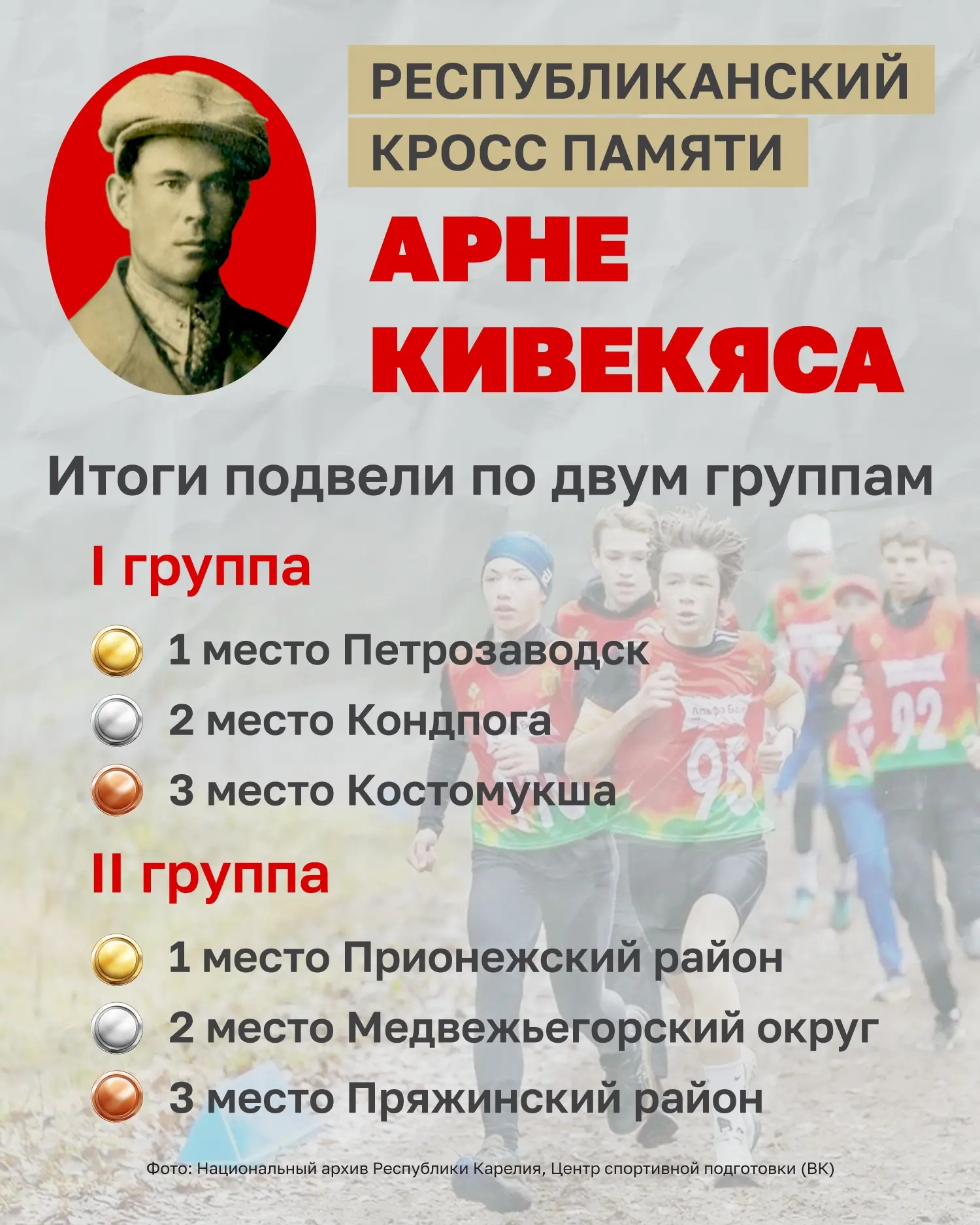 🏃‍♀️  В Петрозаводске прошел республиканский забег памяти Арне Кивекяса
