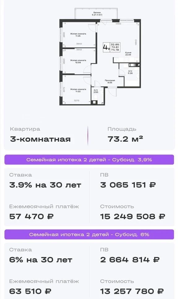 Обратите внимание! Классный проект и перспективная локация! В ближайшие годы будет х1.5...