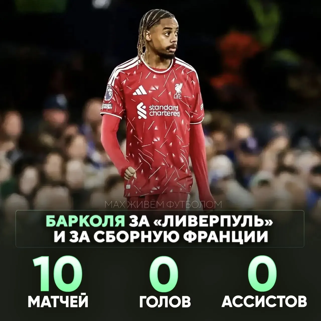 Этим летом за него заплатили 140 млн евро с учетом бонусов 🤯