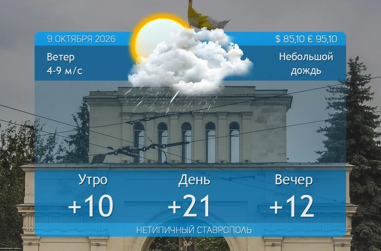 Погода на 9 октября