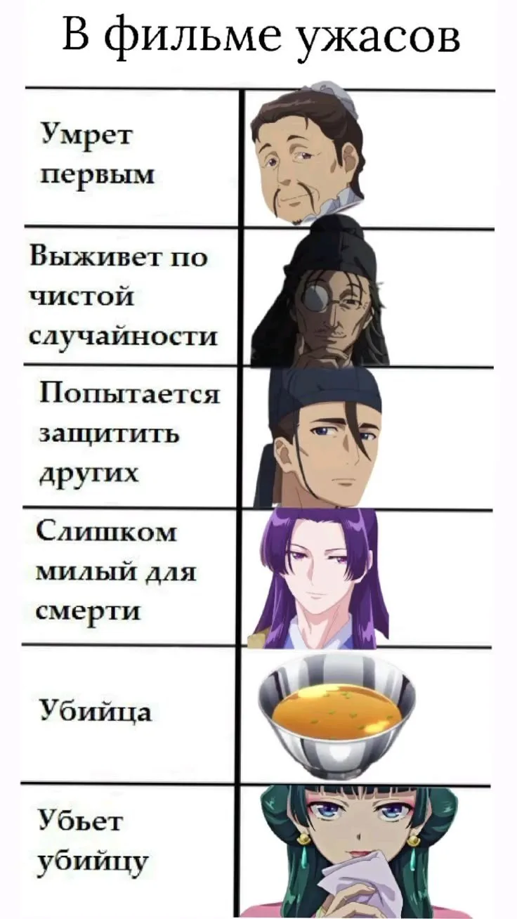 Все наши каналы