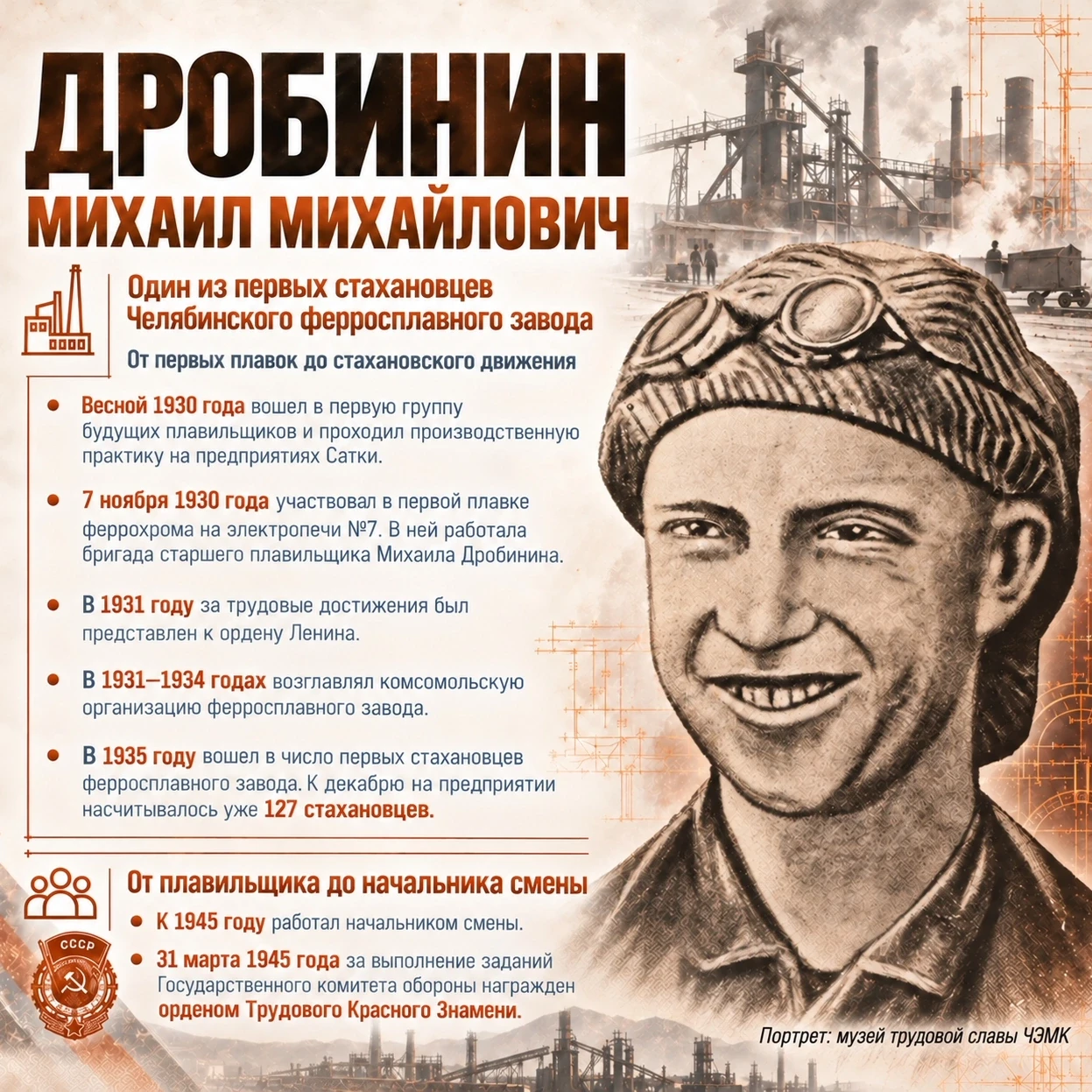⚙ Продолжаем проект «10 личностей ЧЭМК, внесших наибольший вклад в историю комбината и ...